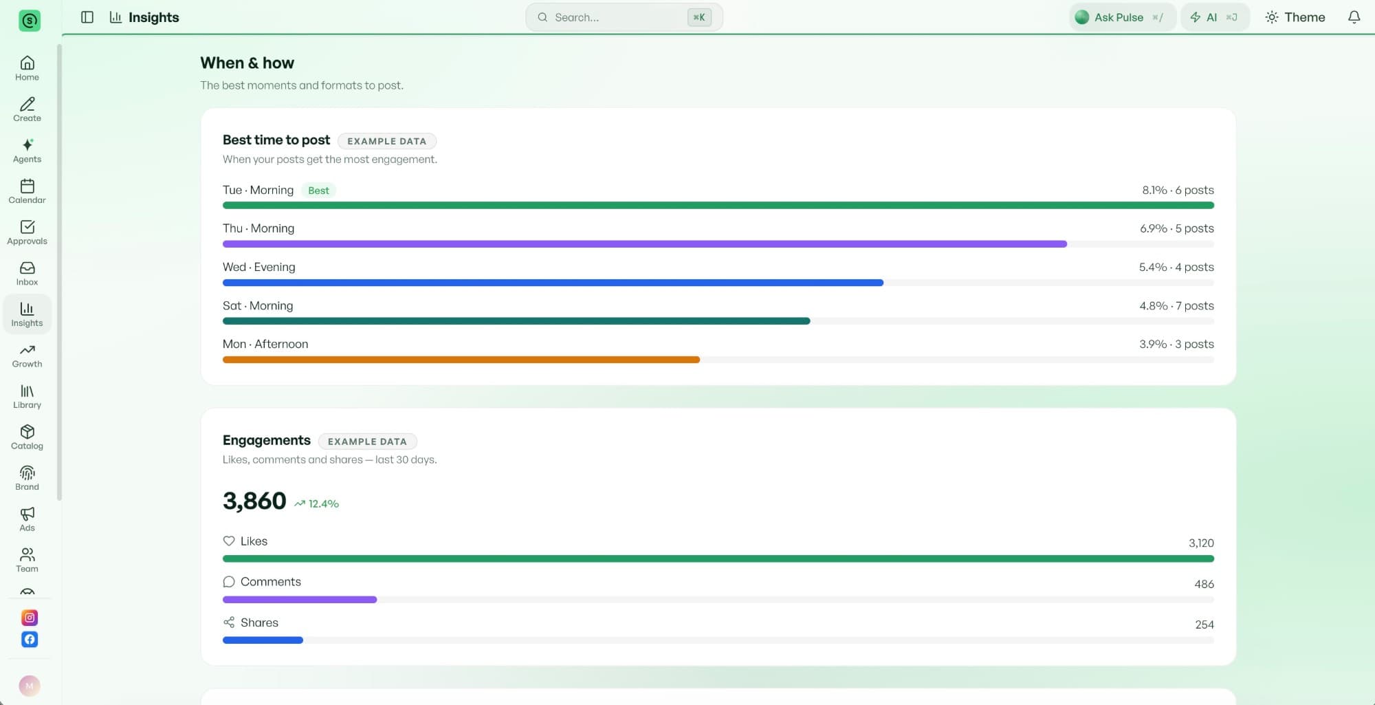 Socialsmith insights showing best time to post and engagement breakdown