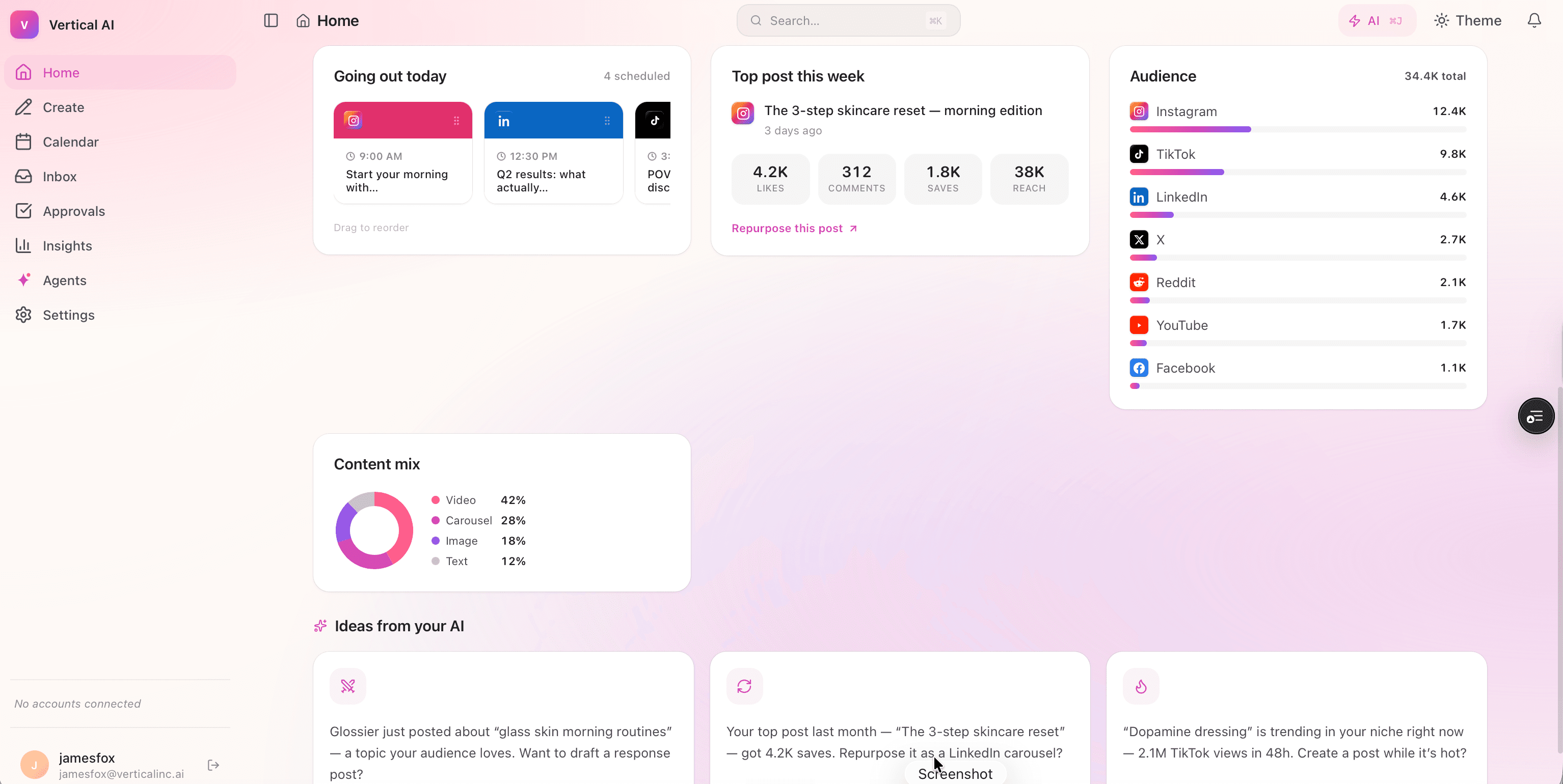 Vertical AI intelligence dashboard